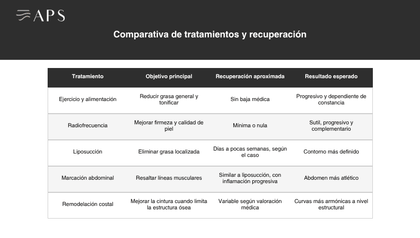 12- cintura de avispa -4